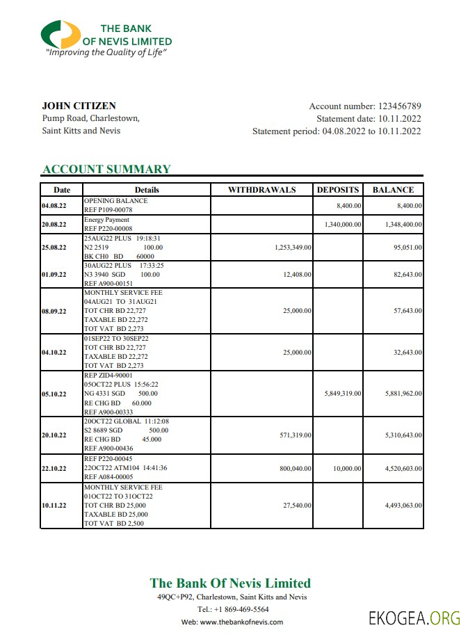 Saint Kitts et Nevis Relevé bancaire de la Banque de Nevis xls